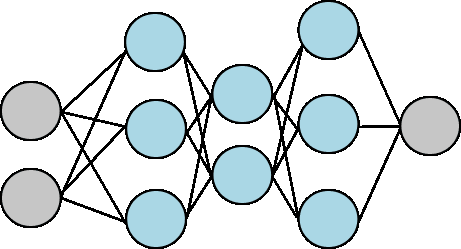 Generative Model Gif Generative AI