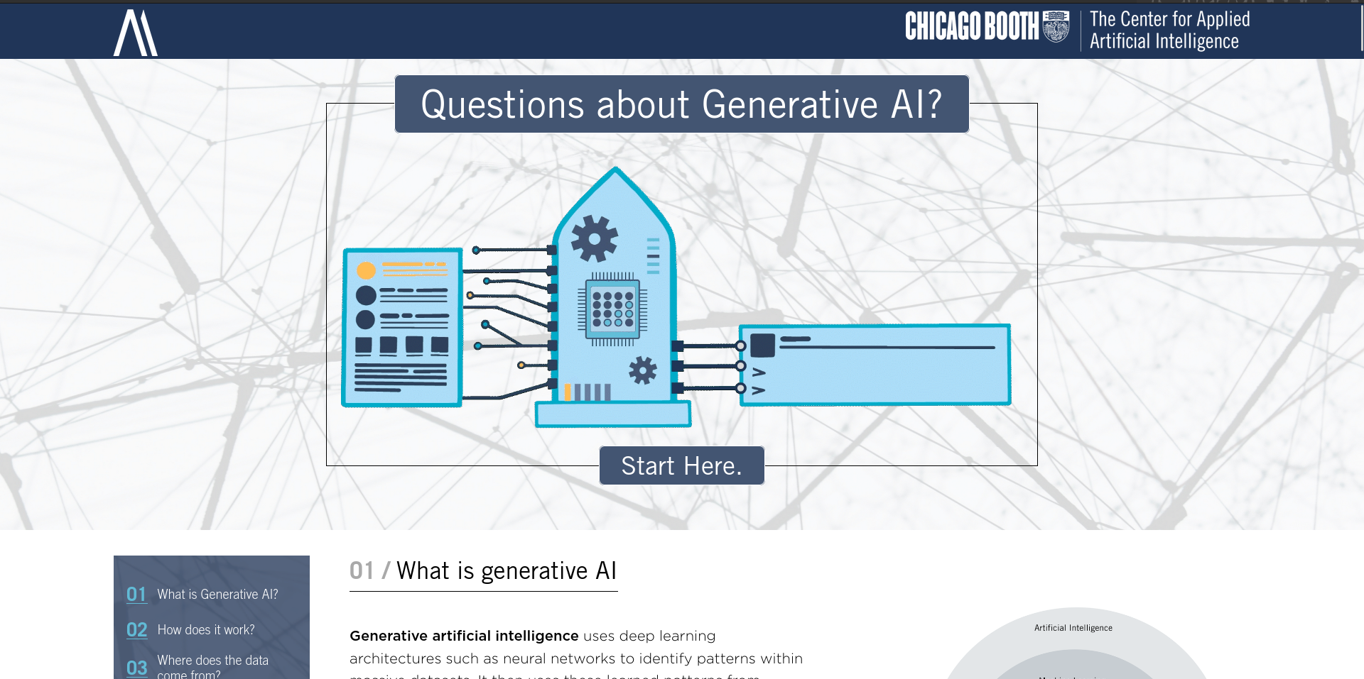 Generative Ai Project